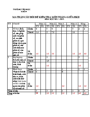 Đề kiểm tra giữa học kỳ II môn Toán Lớp 4 - Năm học 2021-2022 (Có đáp án)